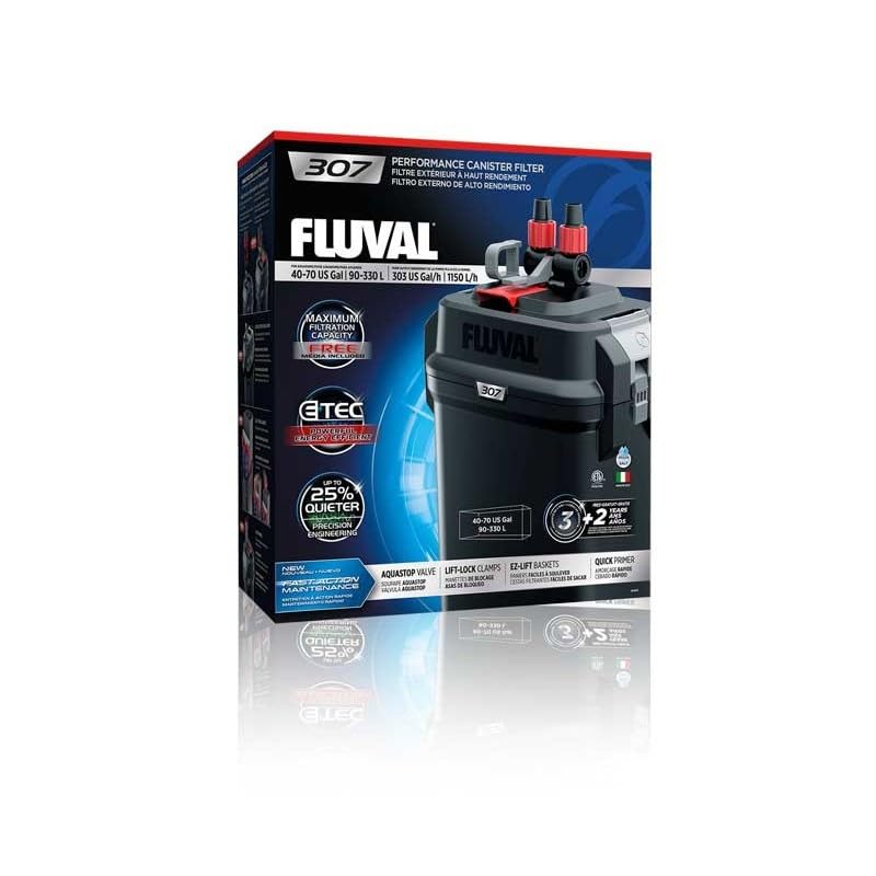 Fluval 307 Motor Head Maintenance Kit for Canister Filter - Image 2